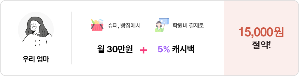 우리엄마 슈퍼, 빵집과 학원비 결제로 월30만원+5%캐시백, 15,000원 절약!