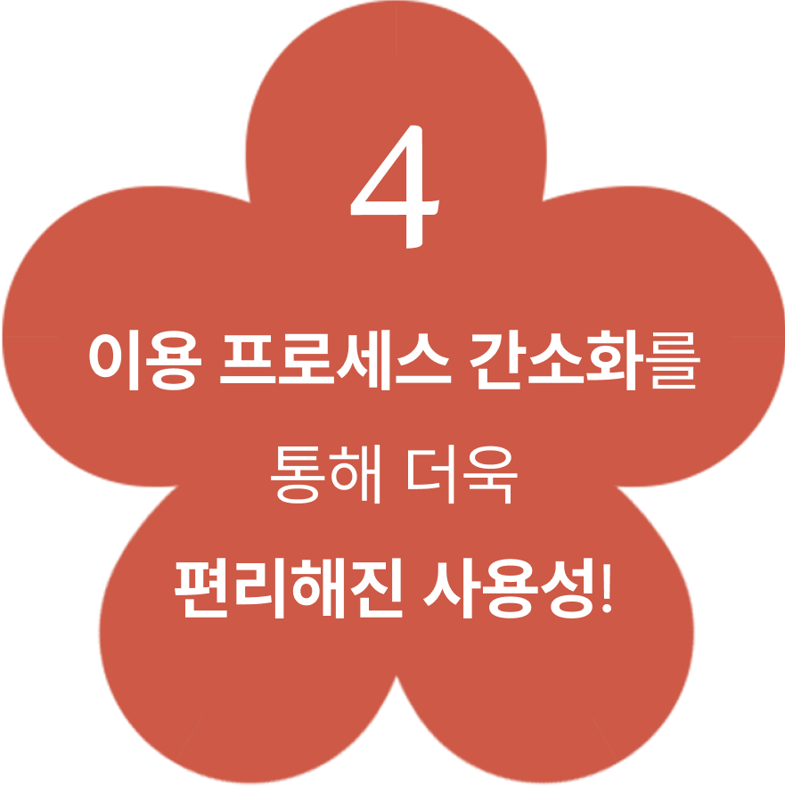 4. 이용 프로세스 간소화를 통해 더욱 편리해진 사용성!