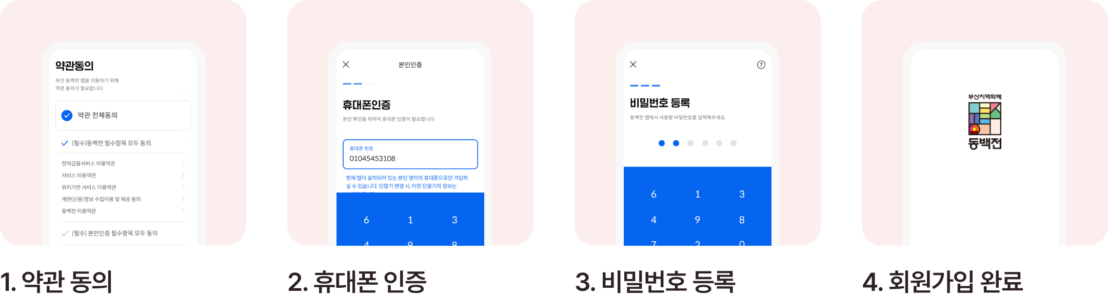 1.약관동의 - 2.휴대폰인증 - 3.비밀번호등록 - 4. 회원가입완료